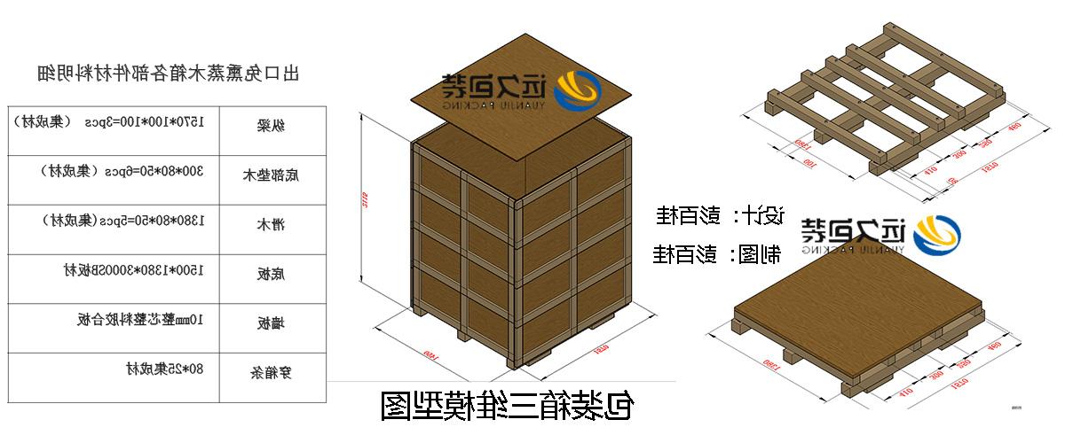 <a href='http://hkfg.cqchanzuiya.com'>买球平台</a>的设计需要考虑流通环境和经济性